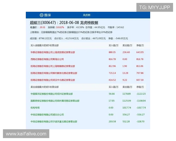 凯发天生赢家：专业安全保障让你无忧投注尽享精彩赛事