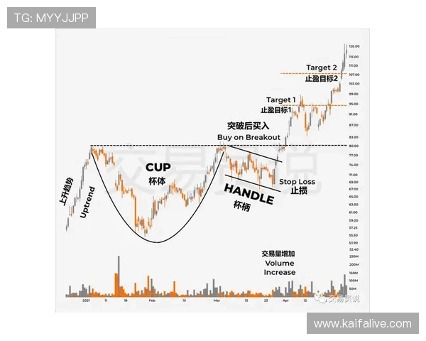牛牛游戏技巧大全：提升胜率的实用策略与操作指南
