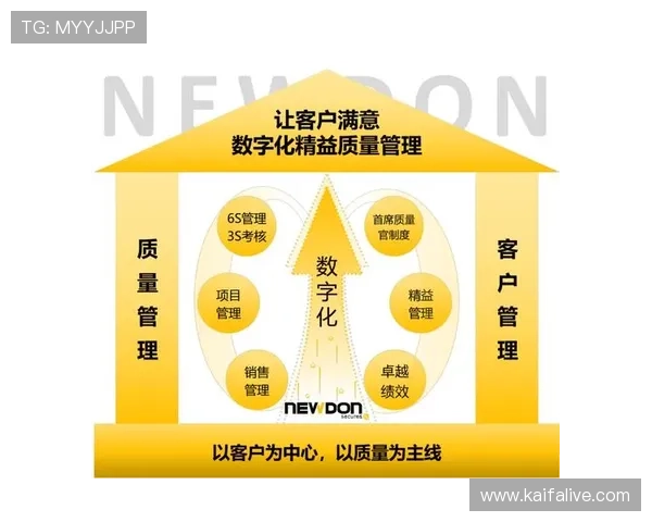 凯发CQ9老虎机在线试玩体验与实战技巧全方位介绍