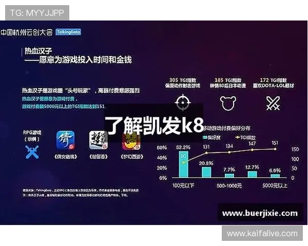 凯发k8国际官网最新优惠活动，丰富奖励等你来领取