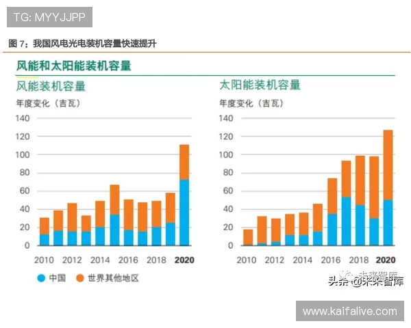 FC老虎机的历史发展与未来趋势分析助你把握行业动态 FC老虎机的历史发展与未来趋势分析助你把握行业动态