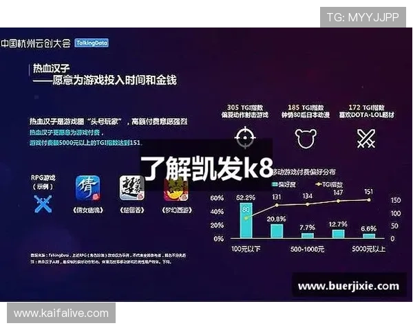 K8凯发棋牌多样化支付方式介绍方便玩家进行便捷的资金操作
