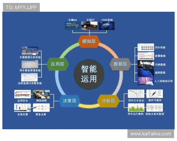 凯发官方地址官方入口地址登录流程优化与用户体验提升