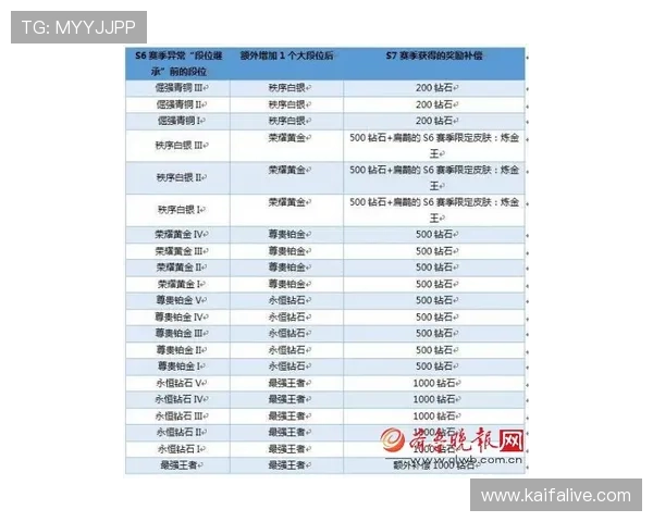 凯发棋牌如何防止账号被封，实用安全措施全面解析