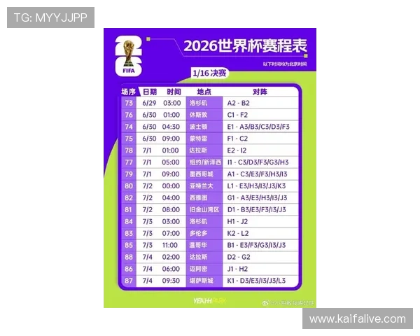 美加墨世界杯赛事预测2026年冠军热门球队分析与赛前预测